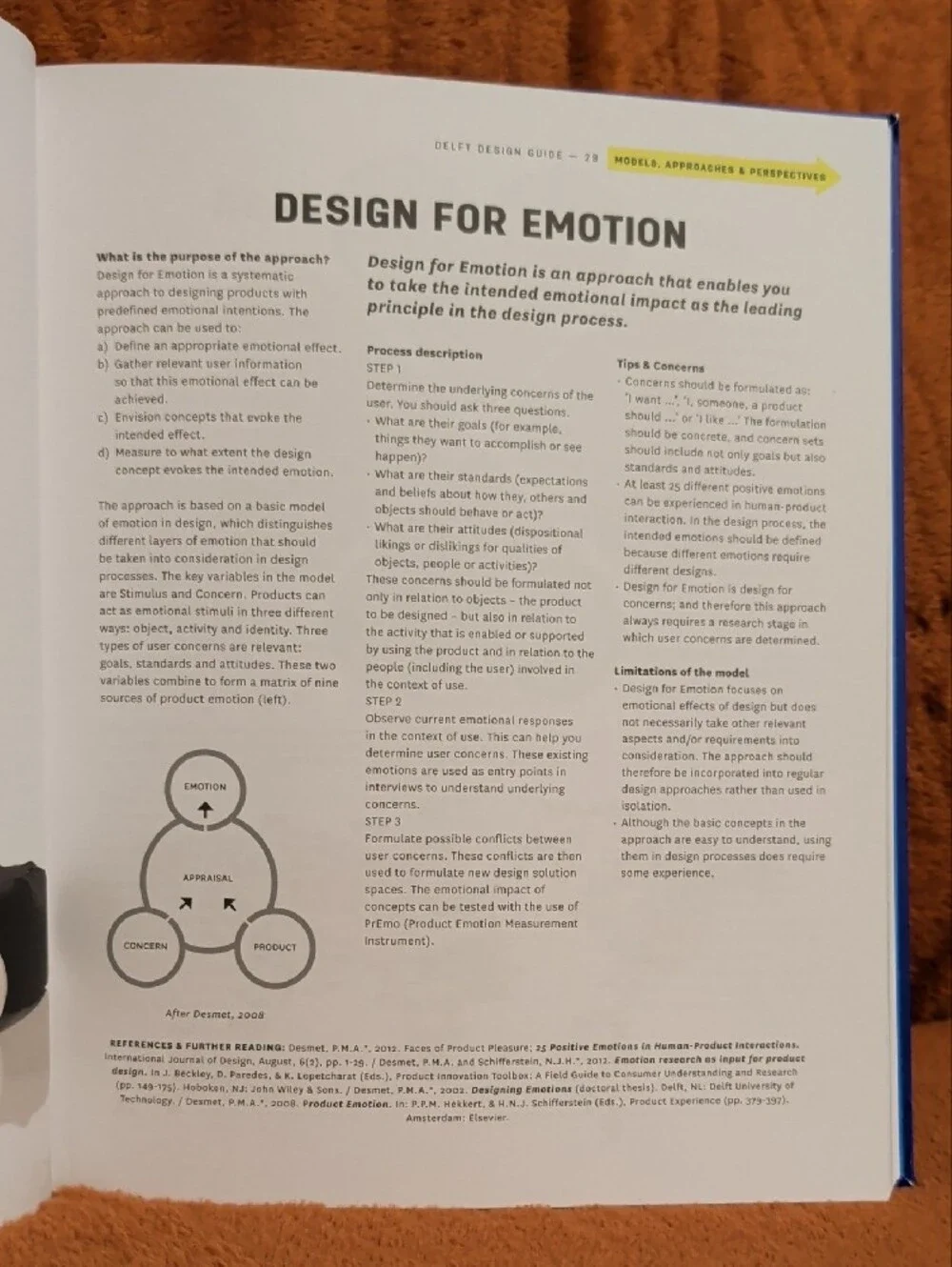 Delft Design Guide - Picture 7 of 12